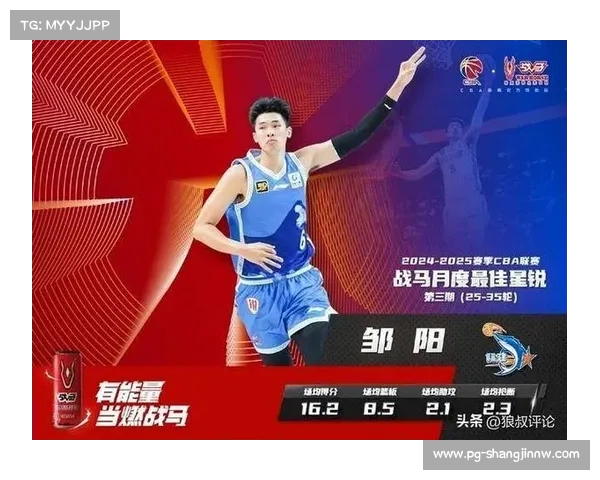 CBA选秀抽签结果公布 四川锦城获得榜眼签 江苏肯帝亚摘探花 CBA选秀抽签结果公布 四川锦城获得榜眼签 江苏肯帝亚摘探花